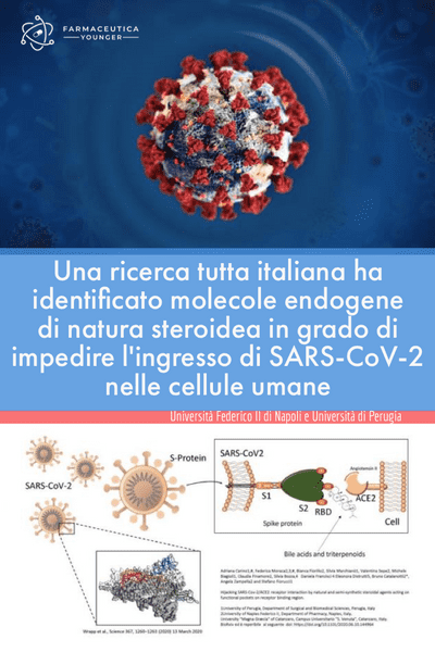 HOT THIS WEEK IN FARMACEUTICA YOUNGER N.146